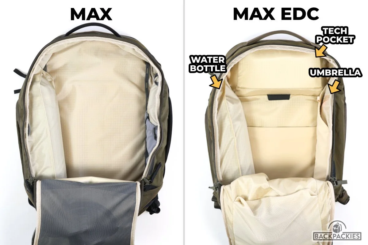 Able Carry Max vs Max EDC - How to Pick the Right One